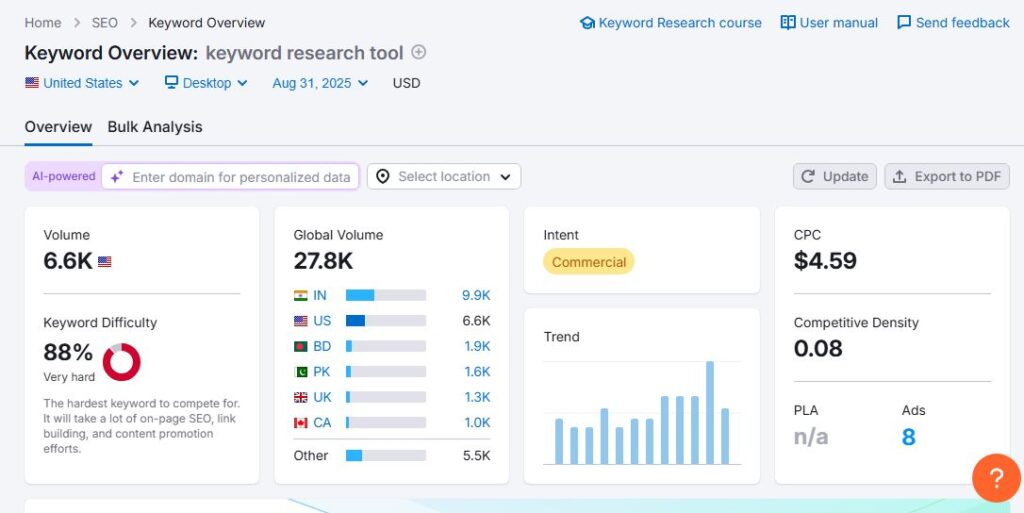 Should You Pay Someone to Do SEO in Clifton, NJ?